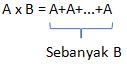 formula pendabaran aritmetik