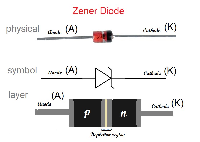 Rangkaian Regulator Menggunakan Diode Zener Koleksi Skema Rangkaian Riset 4859