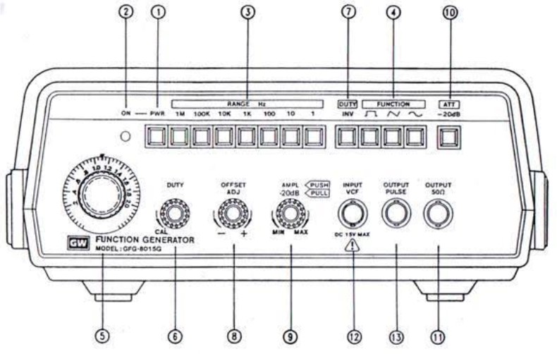 Bagian Bagian Function Generator Riset