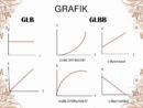 4 Perbedaan GLB Dan GLBB [Materi Terlengkap]