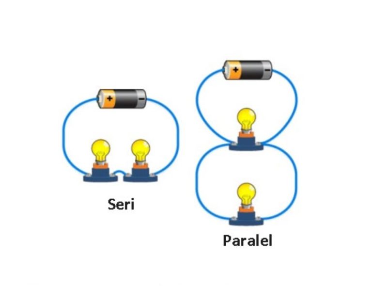 Perbedaan Rangkaian Seri Dan Paralel Pada Listrik - Riset