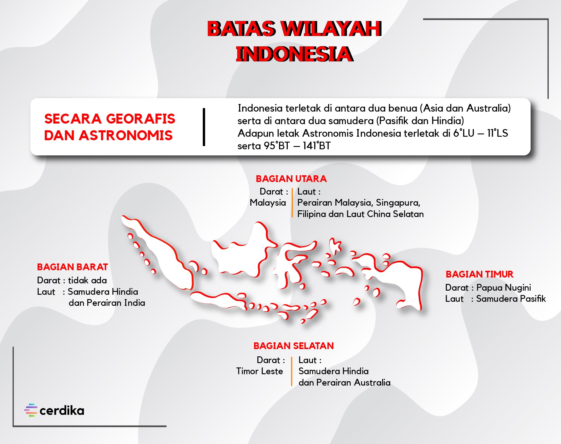 Batas Usia Anak Berdasarkan Hukum Indonesia – Hukum 101