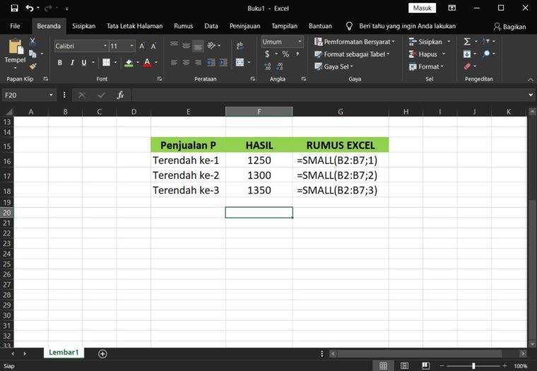 100 Works Cara Menggunakan Fungsi Statistika Small Excel