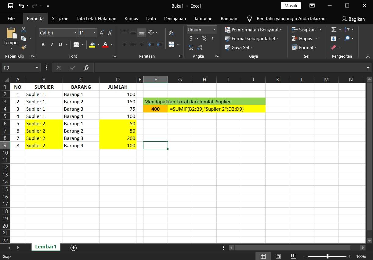 Works Cara Menggunakan Fungsi Rumus Sumif Excel