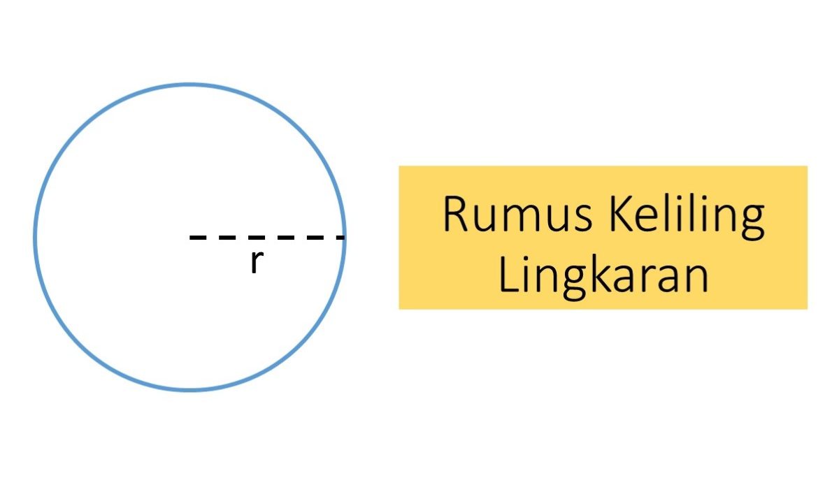 √ [Terlengkap] Rumus Lingkaran Luas, Keliling, Diameter