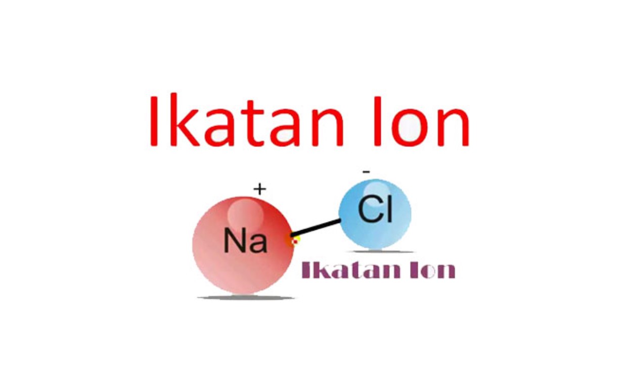 Ikatan Ion Adalah: Pengertian, Jenis, dan Contoh Ikatan Ion